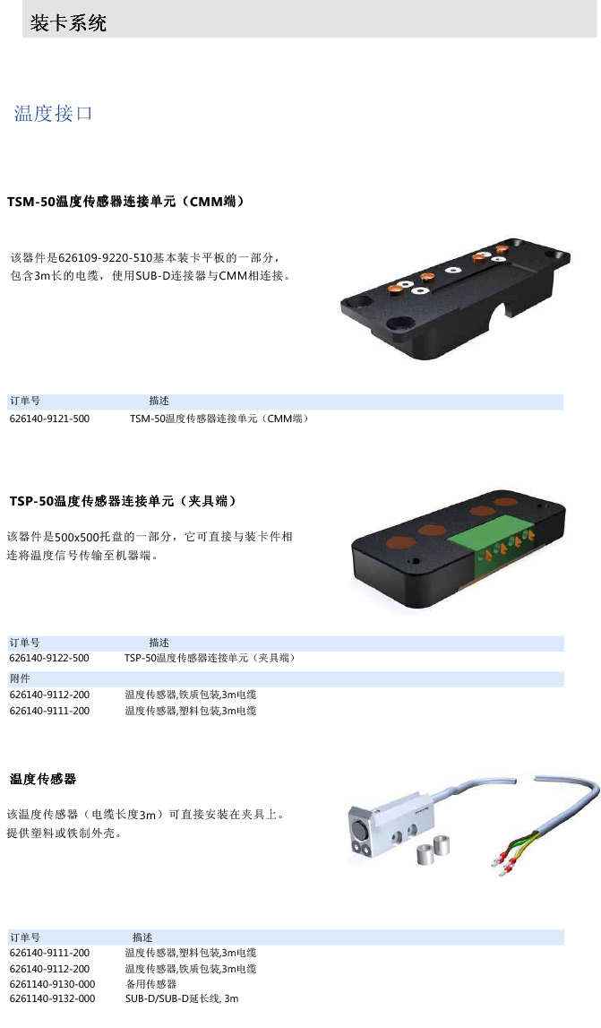 ZEISS 高品質(zhì) 德國(guó)原裝進(jìn)口 M3探針目錄-72