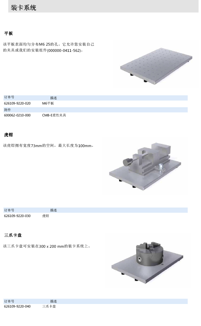 ZEISS 高品質(zhì) 德國(guó)原裝進(jìn)口 M3探針目錄-67