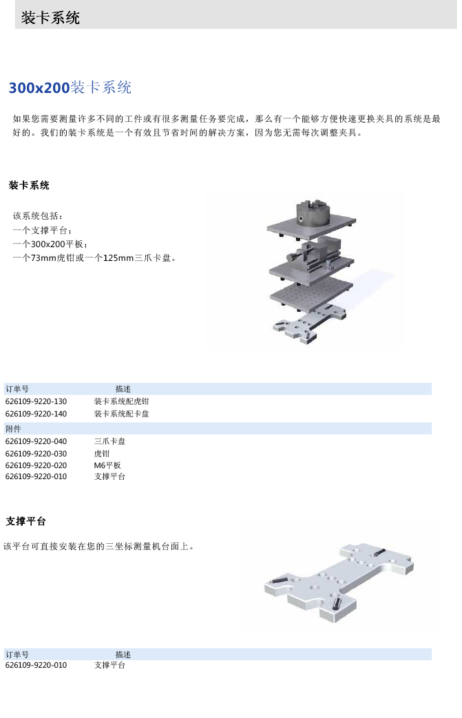 ZEISS 高品質(zhì) 德國(guó)原裝進(jìn)口 M3探針目錄-66