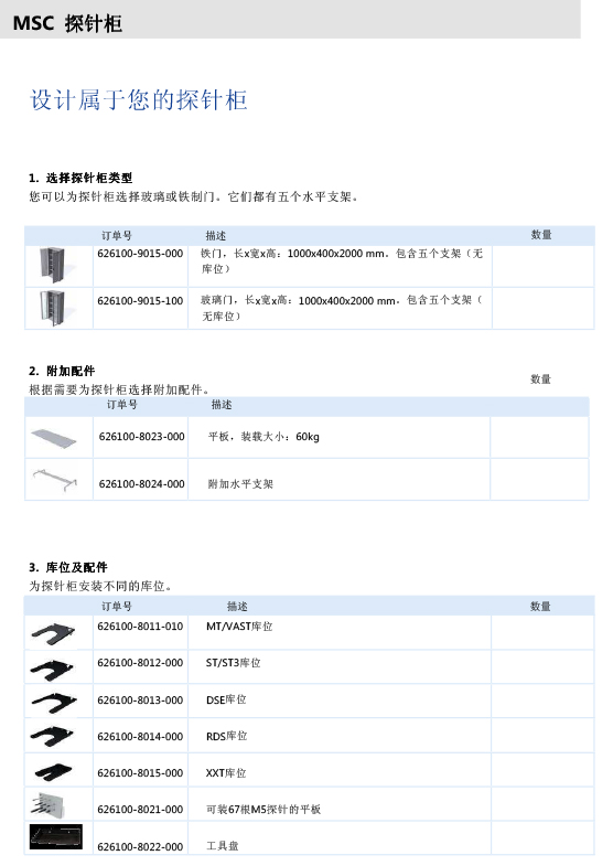 ZEISS 高品質(zhì) 德國原裝進口 M3探針目錄-51