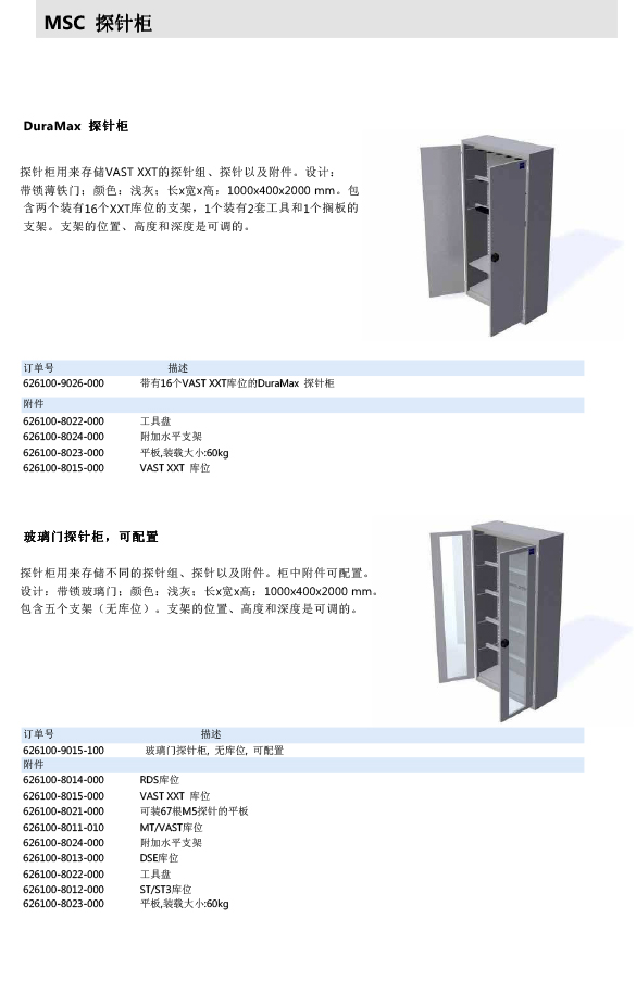 ZEISS 高品質(zhì) 德國原裝進口 M3探針目錄-48