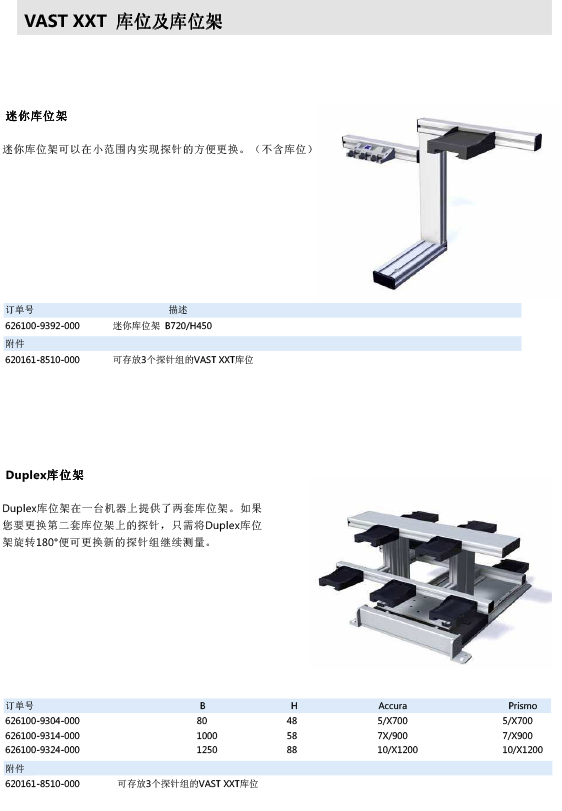 ZEISS 高品質(zhì) 德國原裝進(jìn)口 M3探針目錄-41