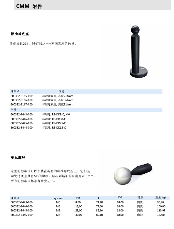 ZEISS 高品質(zhì) 德國(guó)原裝進(jìn)口 M3探針目錄-59