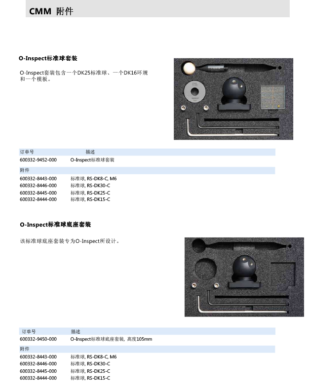 ZEISS 高品質(zhì) 德國(guó)原裝進(jìn)口 M3探針目錄-60