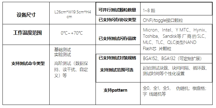 閃存芯片智能測(cè)試機(jī)專業(yè)版3參數(shù).png