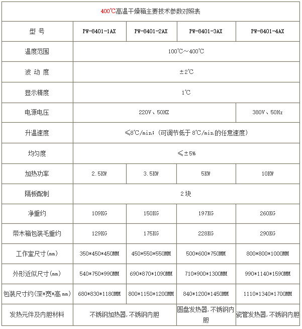 企業(yè)微信截圖_20241125152911.png