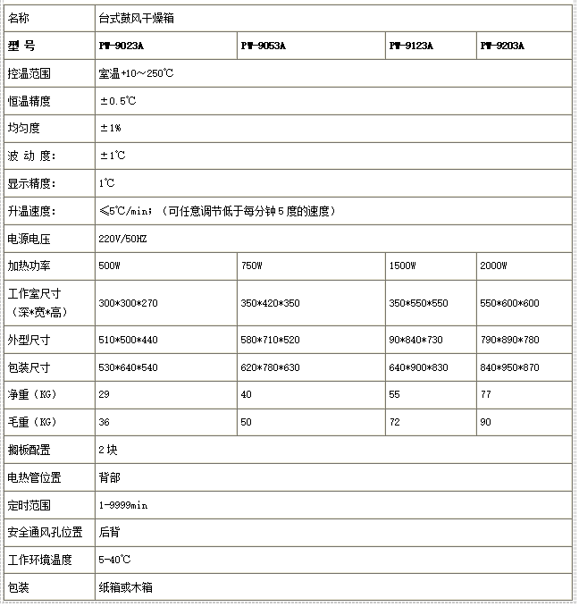 企業(yè)微信截圖_20241125160230.png