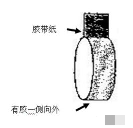 壓敏膠的初粘力測(cè)試方法匯總